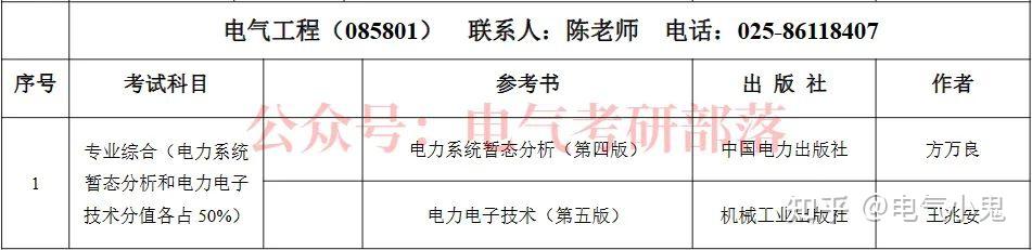 南京工程學院電氣考研複習指導