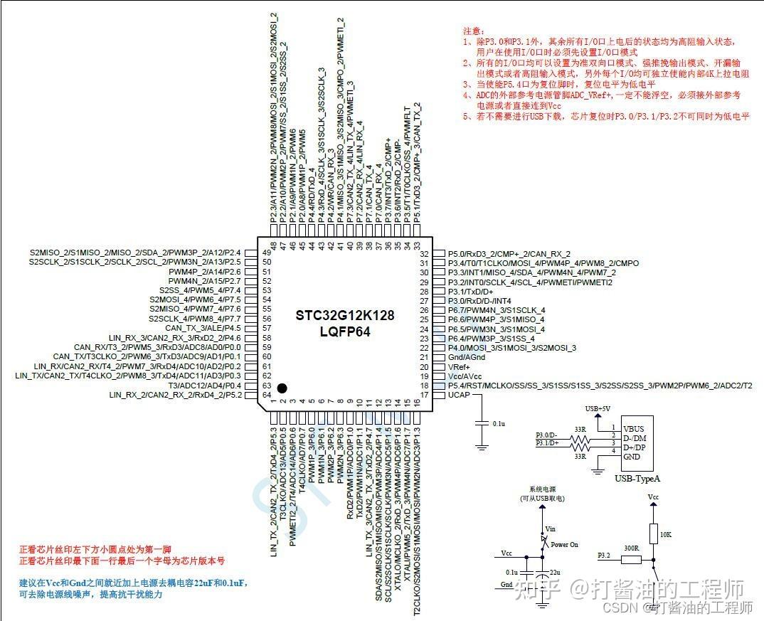 stc15w4k32s4管脚图图片