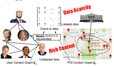 过程分析online, inline, atline, offline傻傻分不清，看这张图就够了 - 知乎