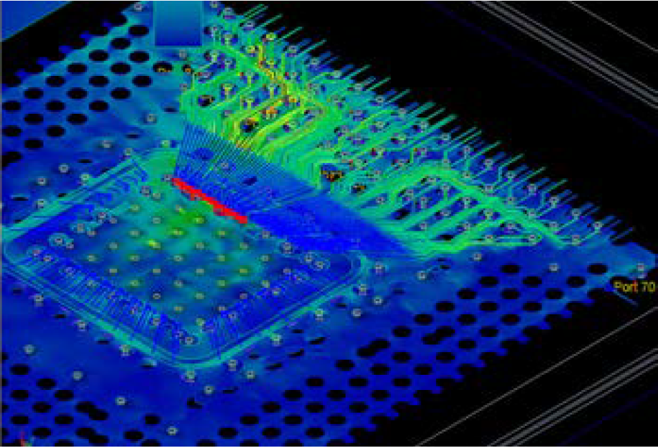 Keysight EEsof EDA 首选通信设计和器件建模软件 知乎