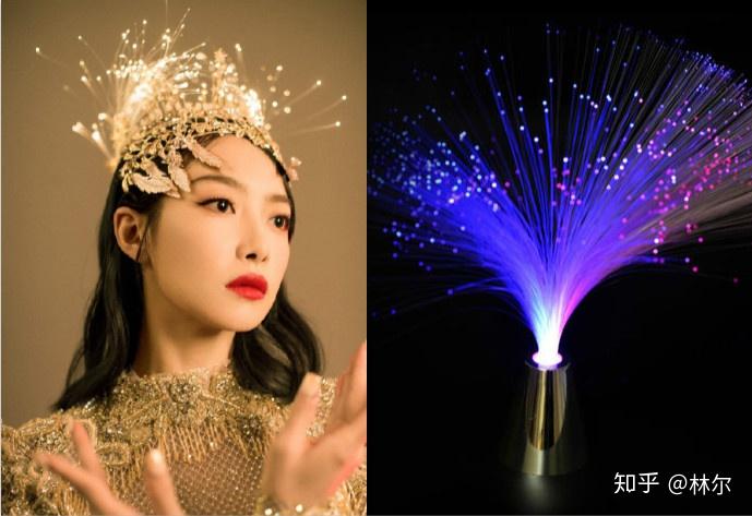 金鹰女神2020目前排名_宋茜金鹰女神2020(2)