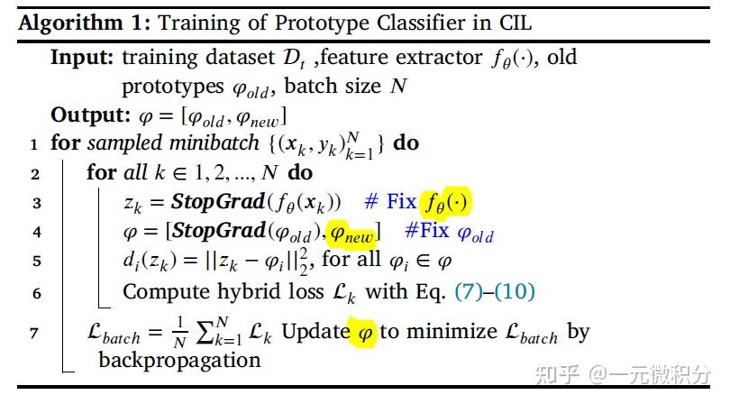 Class incremental learning with self-supervised pre-training and ...