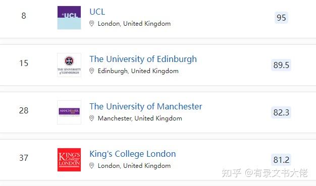 出国留学公司需要什么资质留学在线