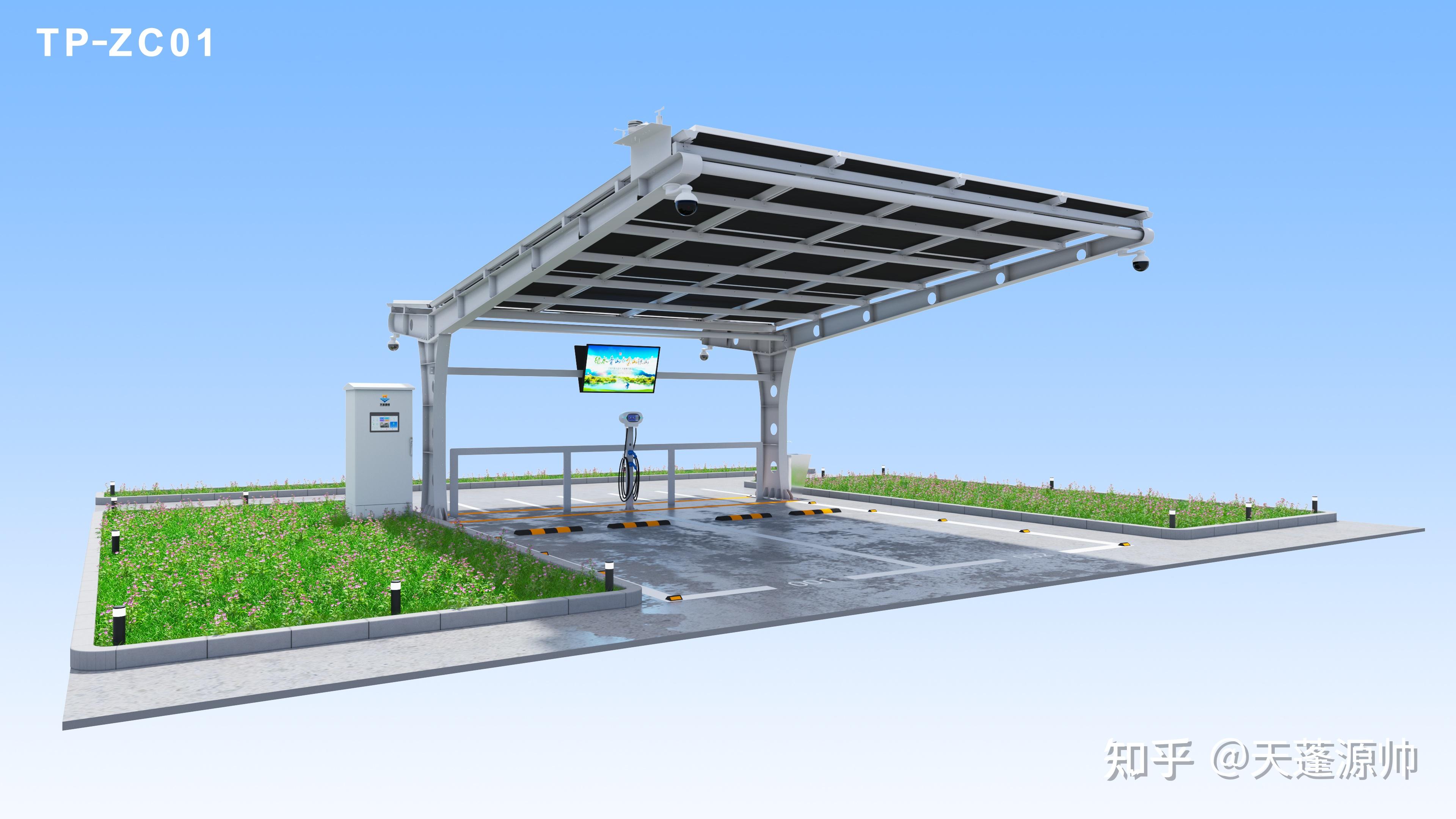 光储充一体化模式迎发展机遇中国光储充一体化行业发展现状