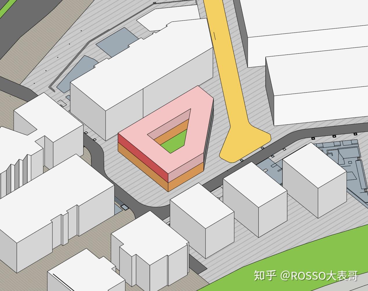 超简单的big风分析图敲详细教学!