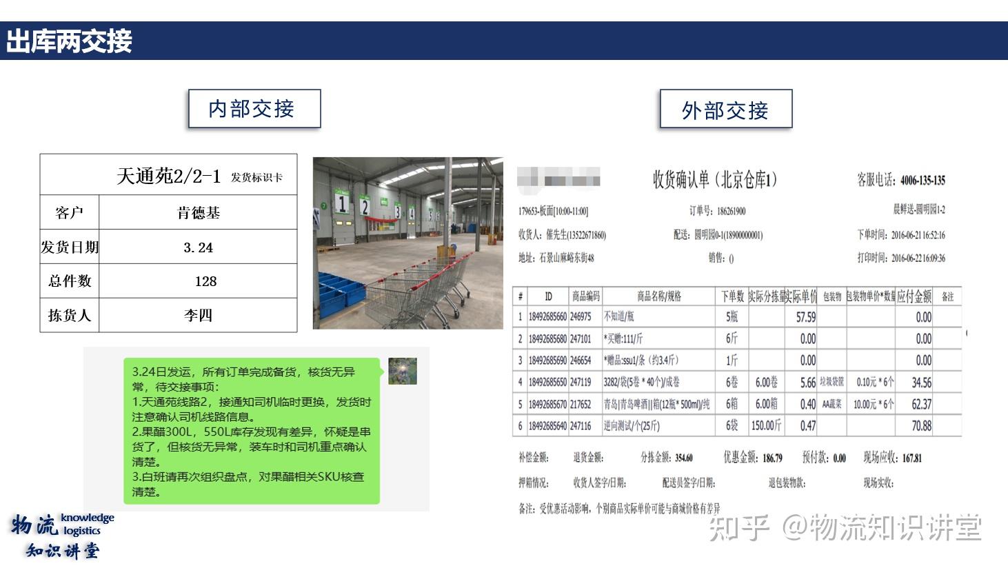 出库的两交接、三不、三核、五检查 - 知乎