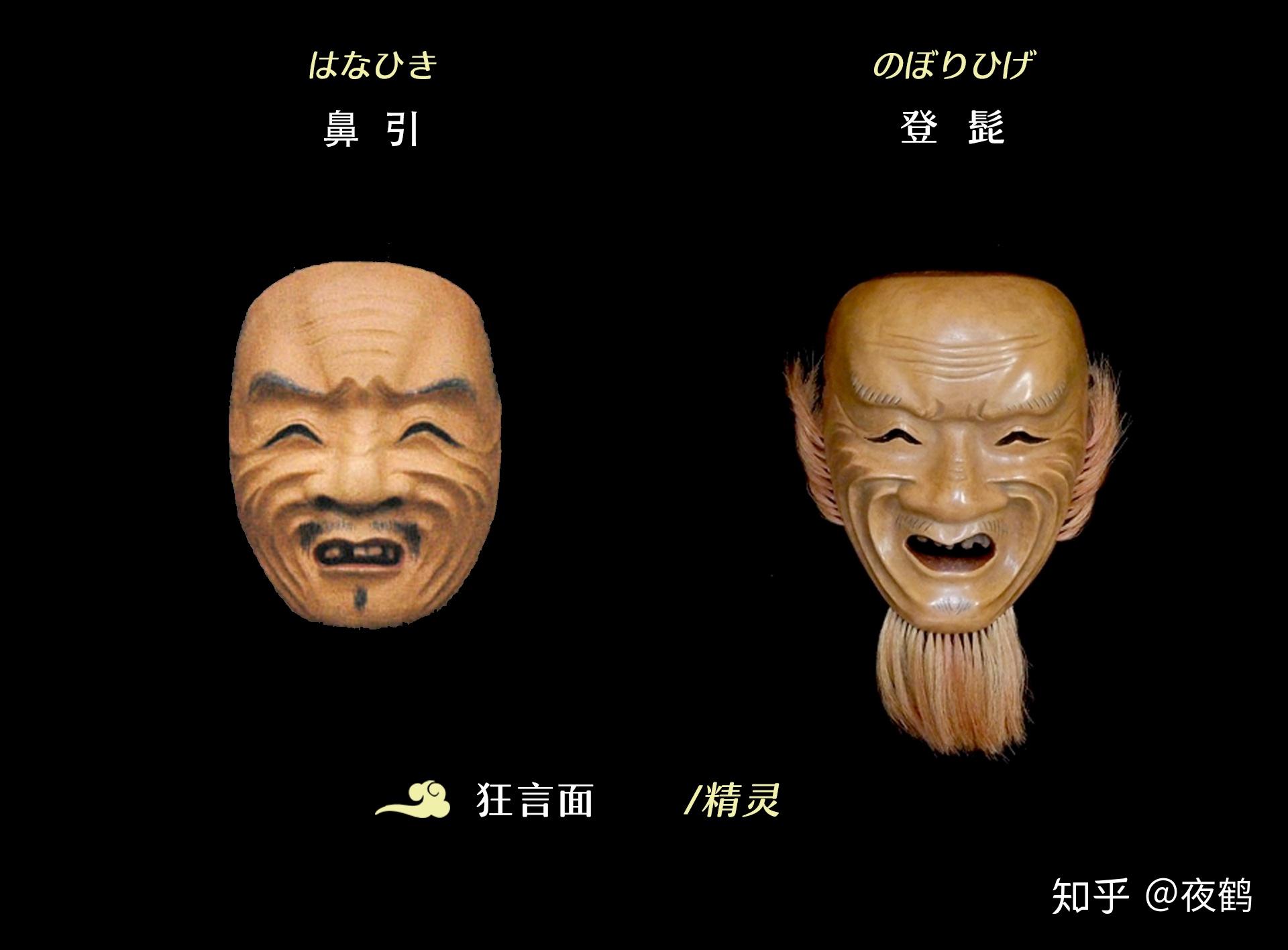 日本的「能面」是怎样的表演艺术？ - 知乎