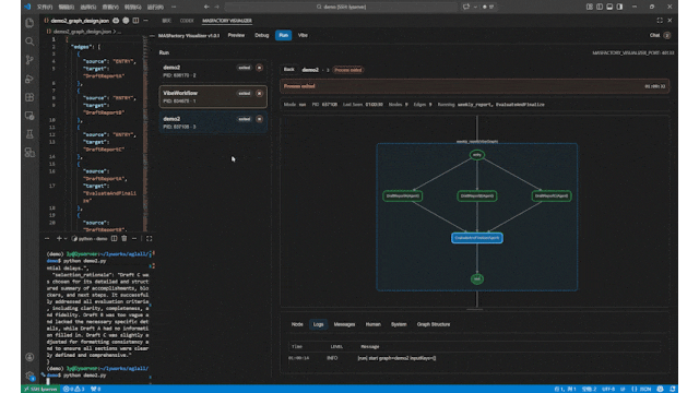 从Vibe Coding到Vibe Graphing！北邮联合开源多智能体编排新范式MASFactory，支持可视化调试 - 知乎