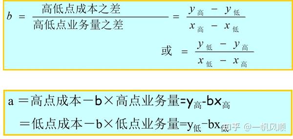 成本因素及市场波动 (成本因素是什么意思)-虎跃云资讯网