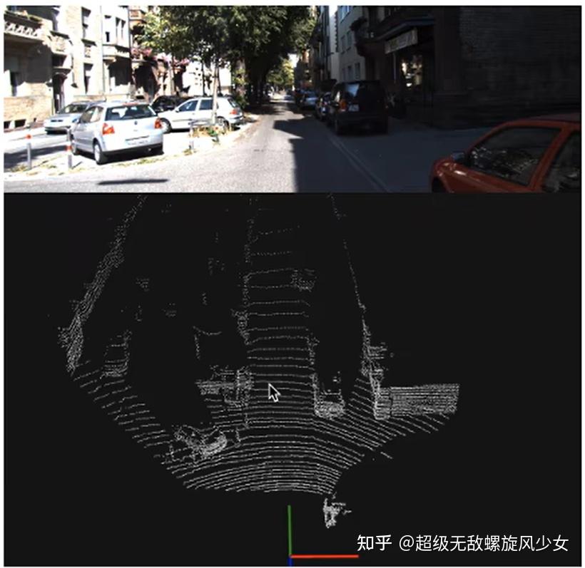 3d 