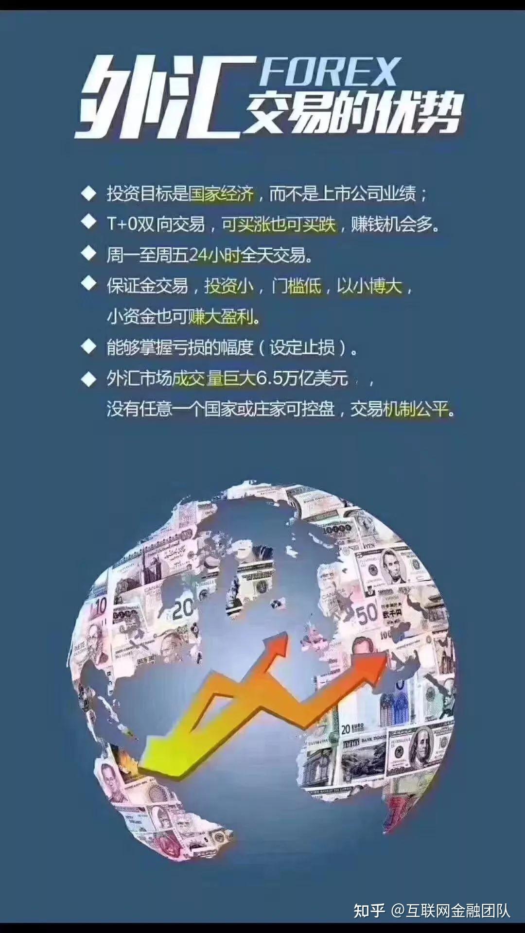 中国外汇保证金交易应“阳光化” - 知乎