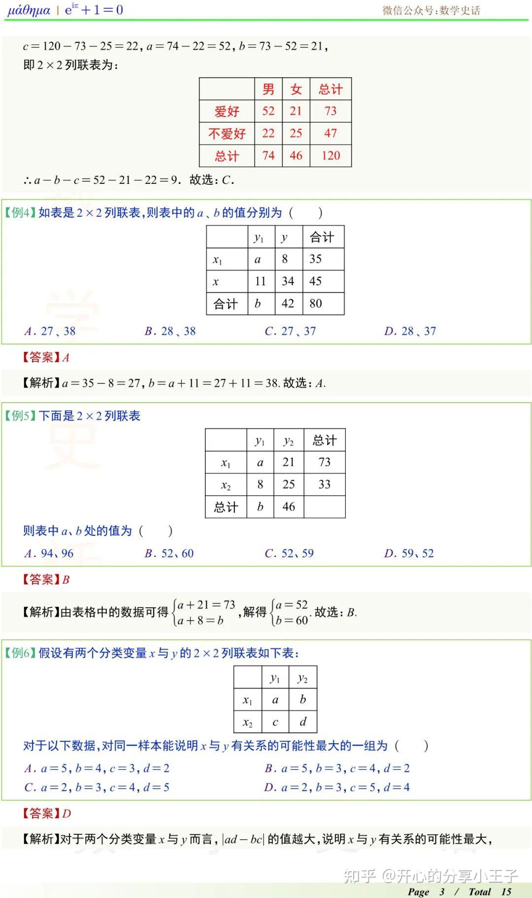 高中数学列联表及独立性检验重难点题型归纳 - 知乎