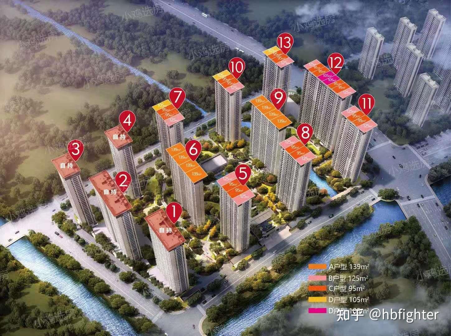 记录杭州摇号买新房紫璋台