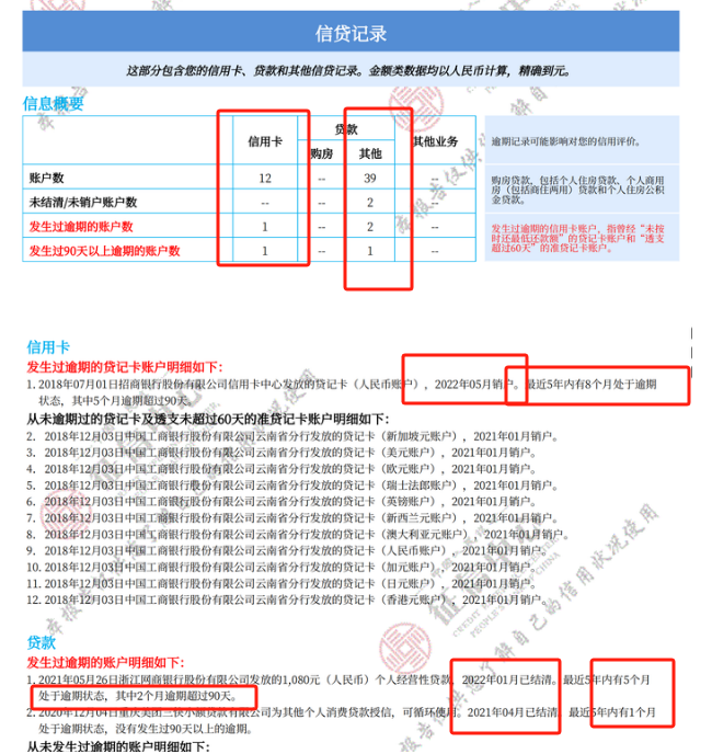 征信报告图片逾期图片