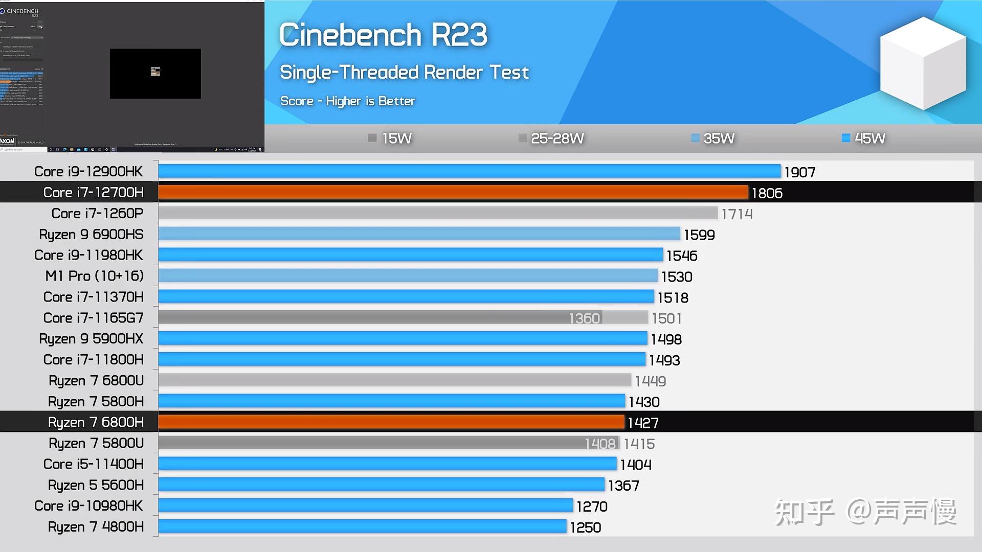 i71260p和6800h如何选择i51240pr56600h呢