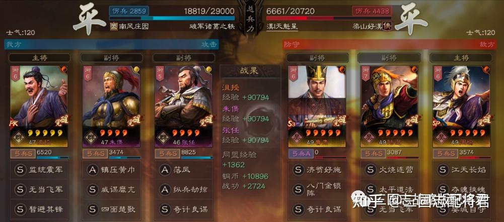 三国志战略版平民朱儁张任t0队打爆吴枪吴骑不输满红