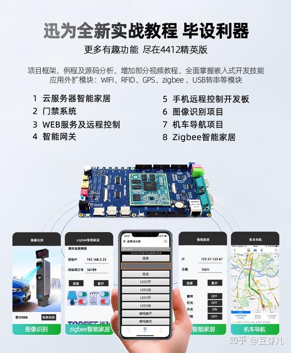 项目实战4412开发板 项目框架 例程及源码分析 知乎