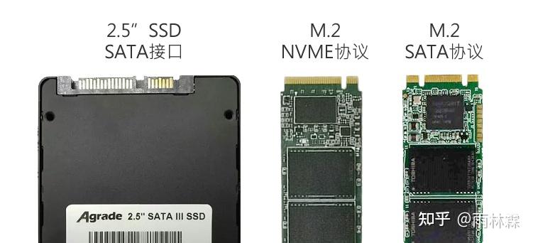 m.2接口sata和nvme区别图片