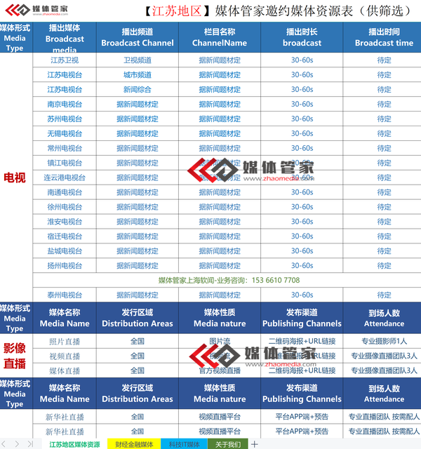 江苏南京如何媒体邀请，现场采访直播报道？