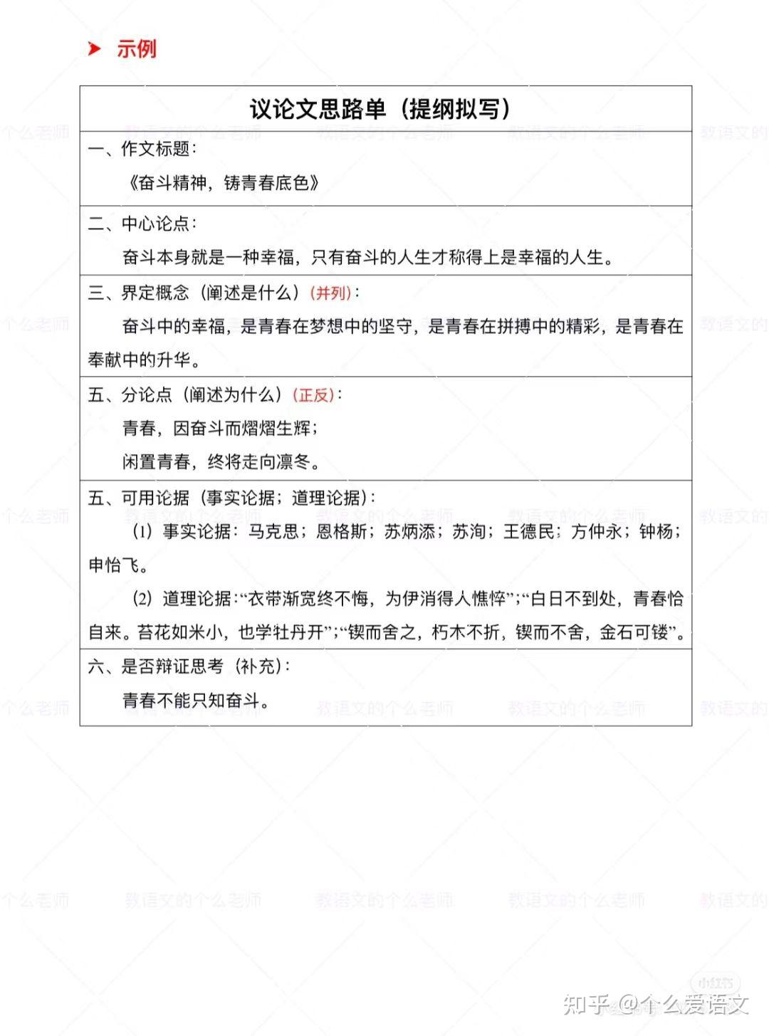 如何快速列出议论文提纲?一张表格理清写作思路,解决结构难题!