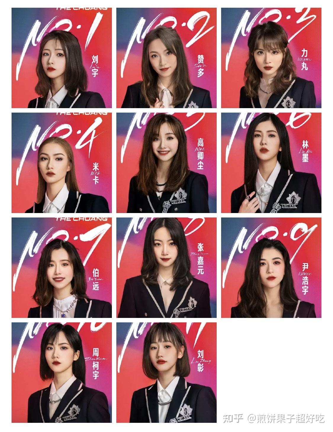 如何评价《创造营2021》的11人成团名单? - 知乎