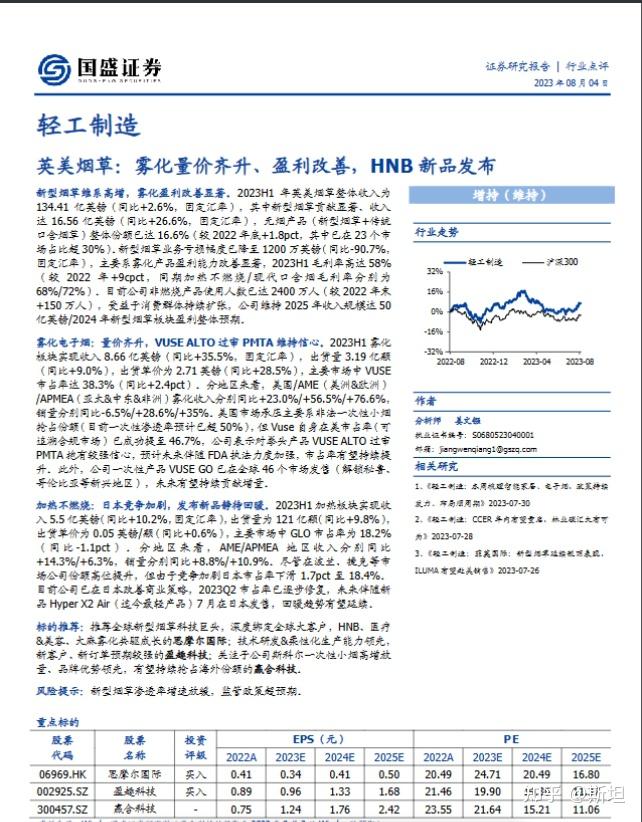 pdf【艾媒咨询】食品饮料烟草行业:2019年中国电子烟产业研究与商业