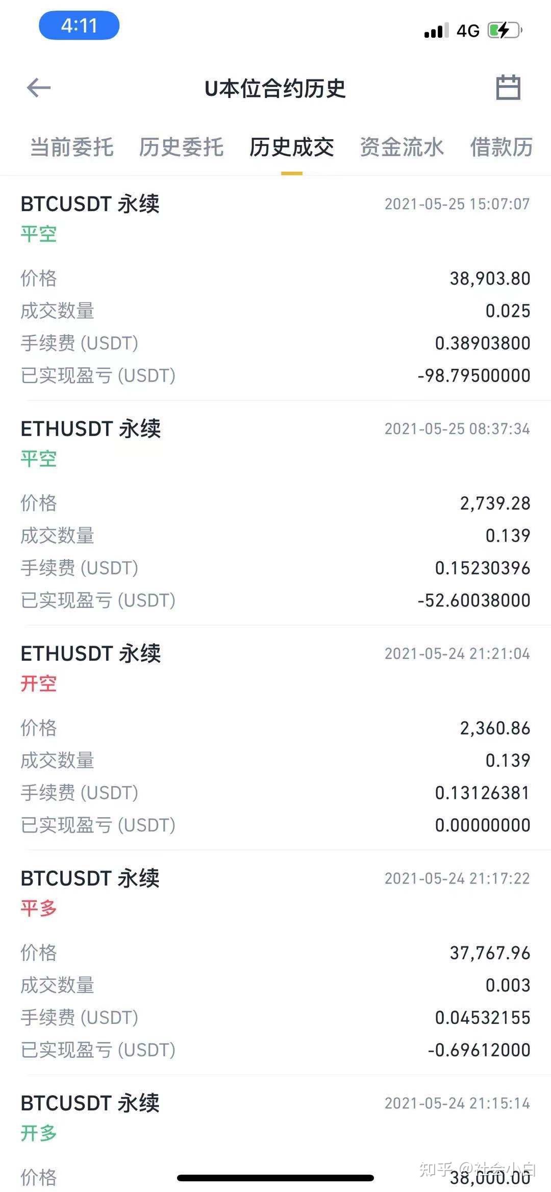 虚拟货币市场永续合约,只要不自己平仓,爆仓,就能一直持有,不会强制