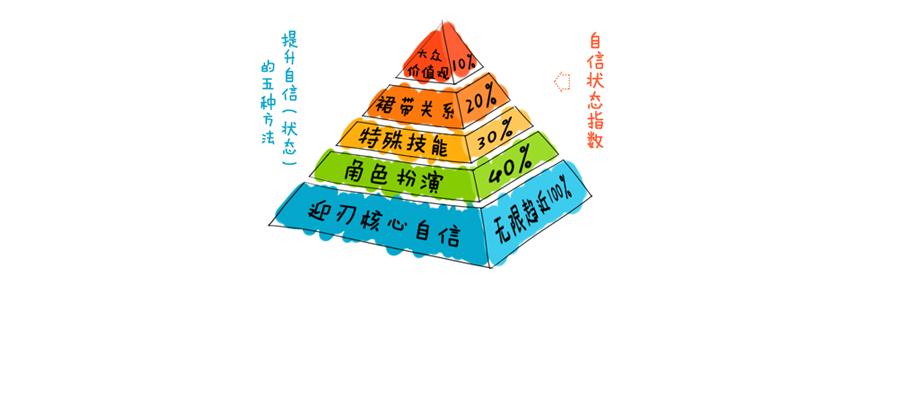 v2-f5733287b1d35d5c4aee8f9c9ef18aaf_1200x500.jpg