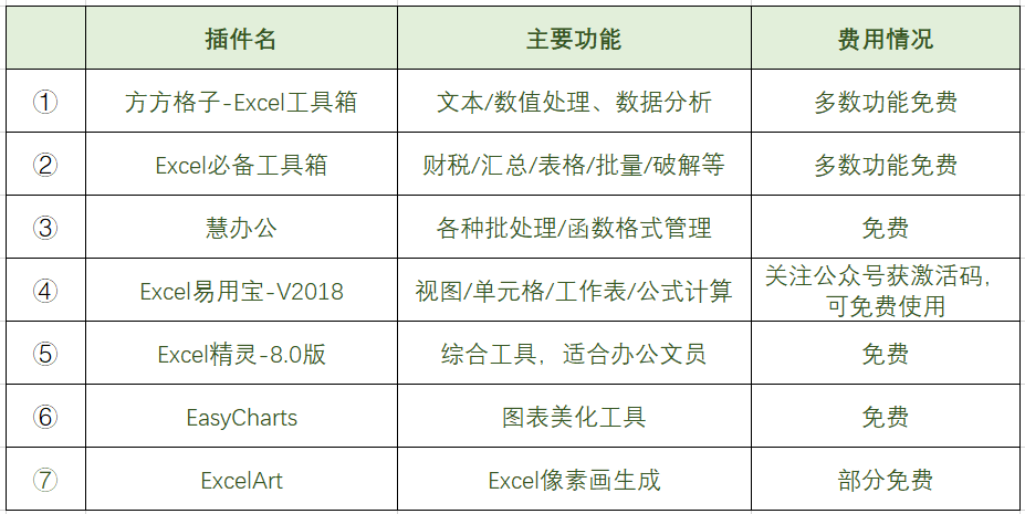 什么是Exsel服务器？如何使用它来提升工作效率？ (exsel服务器)  第1张