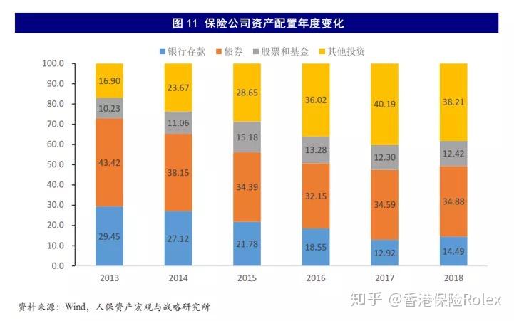 2019年香港经济总量_香港的经济发展图片(3)