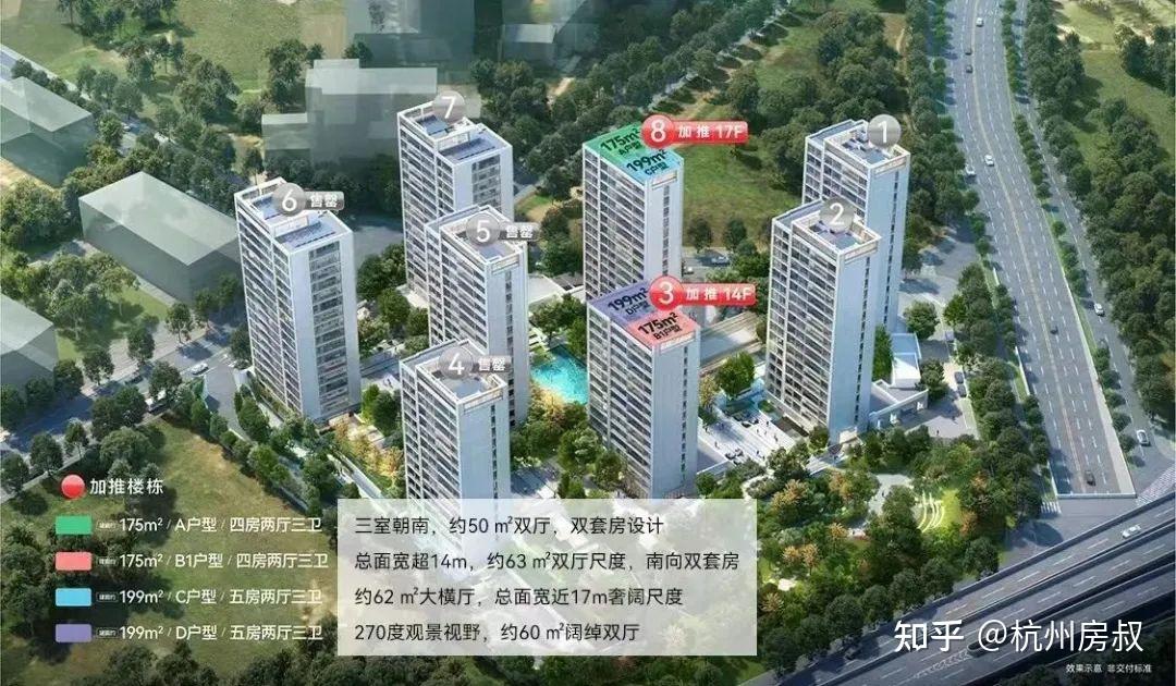 翡云润府、锦翠金宸府、运晓花映里选房指南 | 房叔选房No.425 - 知乎