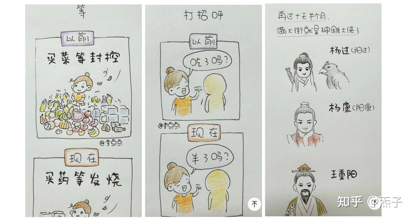 对健康没有口是心非？检验的时候到了：扛过第一轮冲击波，就算您牛 - 知乎