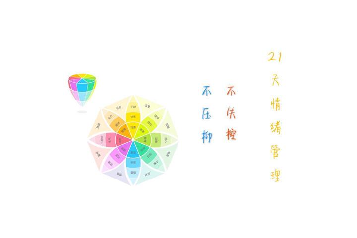 情绪 和 感受 的区别 你知道吗 知乎