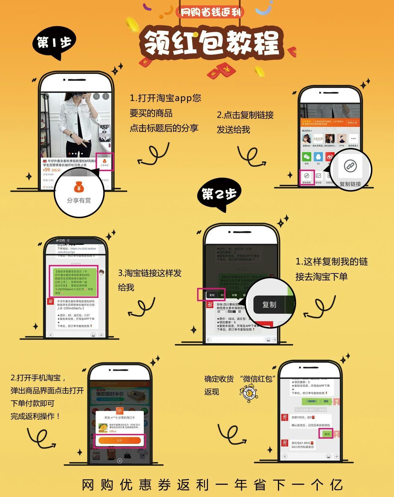 返利网站qq群机器人返利是怎么盈利