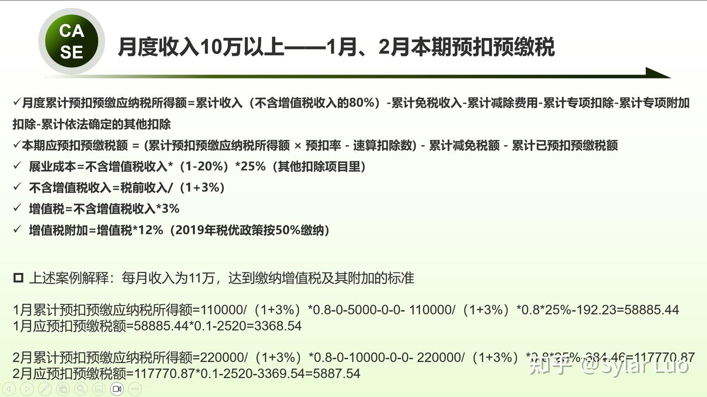 【2024】个人所得税解读:2024保险营销员个税计算方法详解 - 知乎