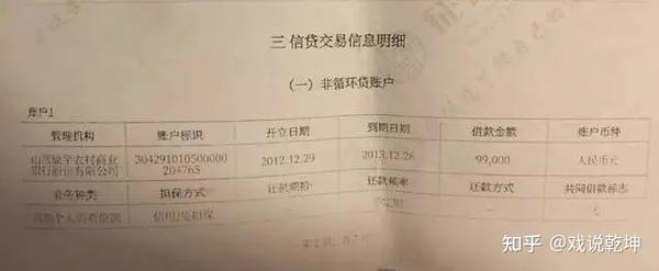 山西信用社严查贷款(山西信用社贷款条件)