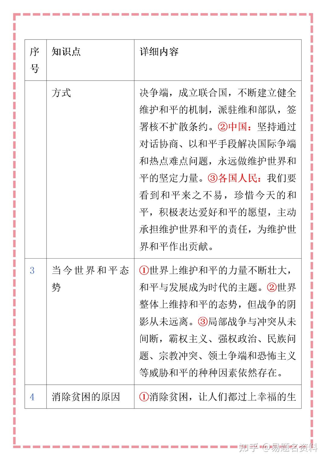 道法九下法治(九下道德与法制) 第1张 道法九下法治(九下道德与法制) 第1张