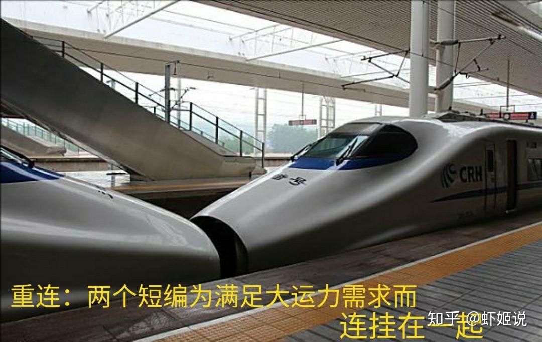 g1231次列车的餐车在第几车箱? - 知乎