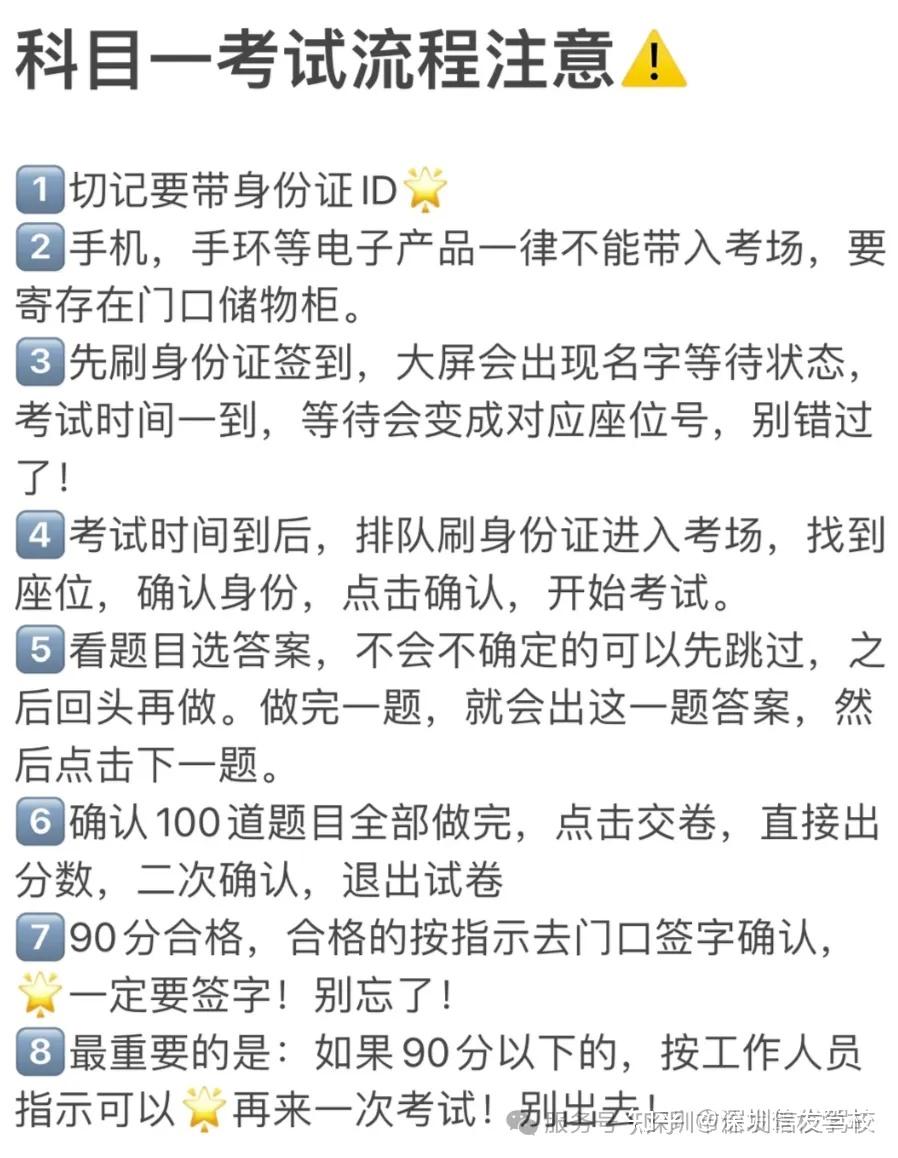 2026驾考科目一考试规则流程及科目一必考新规交通标志题速记技巧
