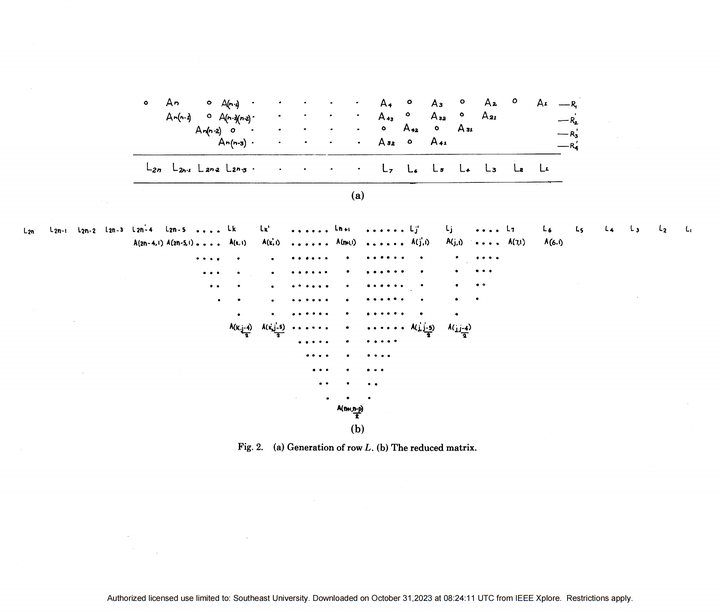 PaperReview High Speed Function Approximation Using A Minimax Quadratic Paperreview high speed function approximation using a minimax quadratic