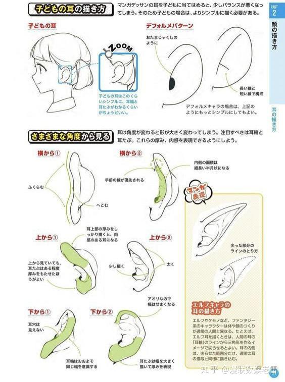 尖耳朵的造型经常在一些漫画出现的角色.比如猫耳,狐狸耳朵等等.