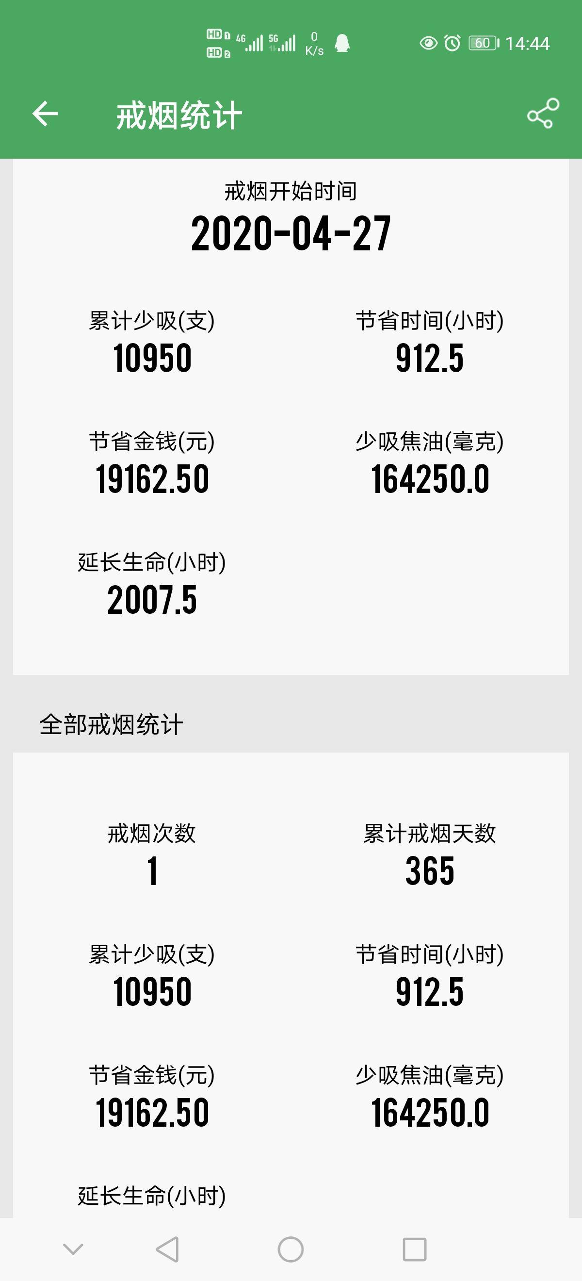 最后推荐《这本书能让你戒烟》——亚伦61卡尔 著在此感谢湖南中烟