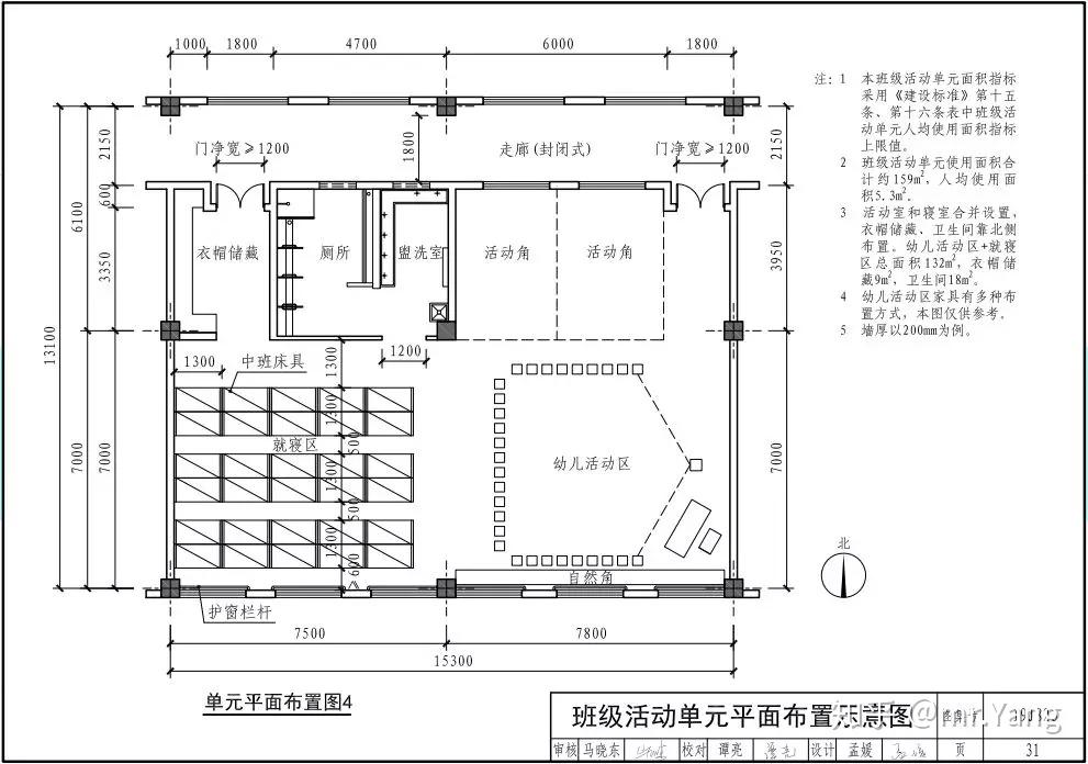 未来的幼儿园原来长这样幼儿园标准设计样图国标版发布