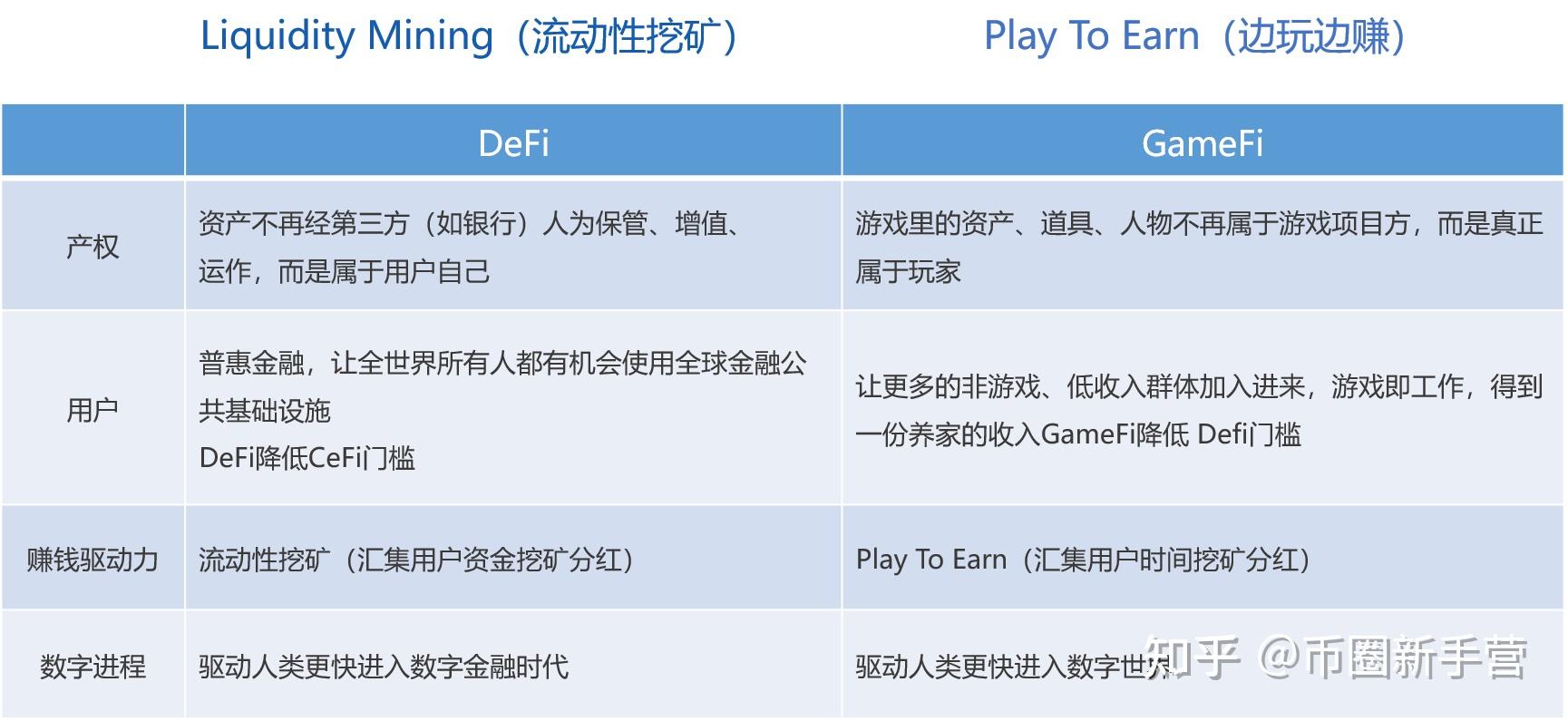 专题：202百家乐- 百家乐官方网站- 百家乐在线- Baccarat Online5游戏科技与市场趋势报告