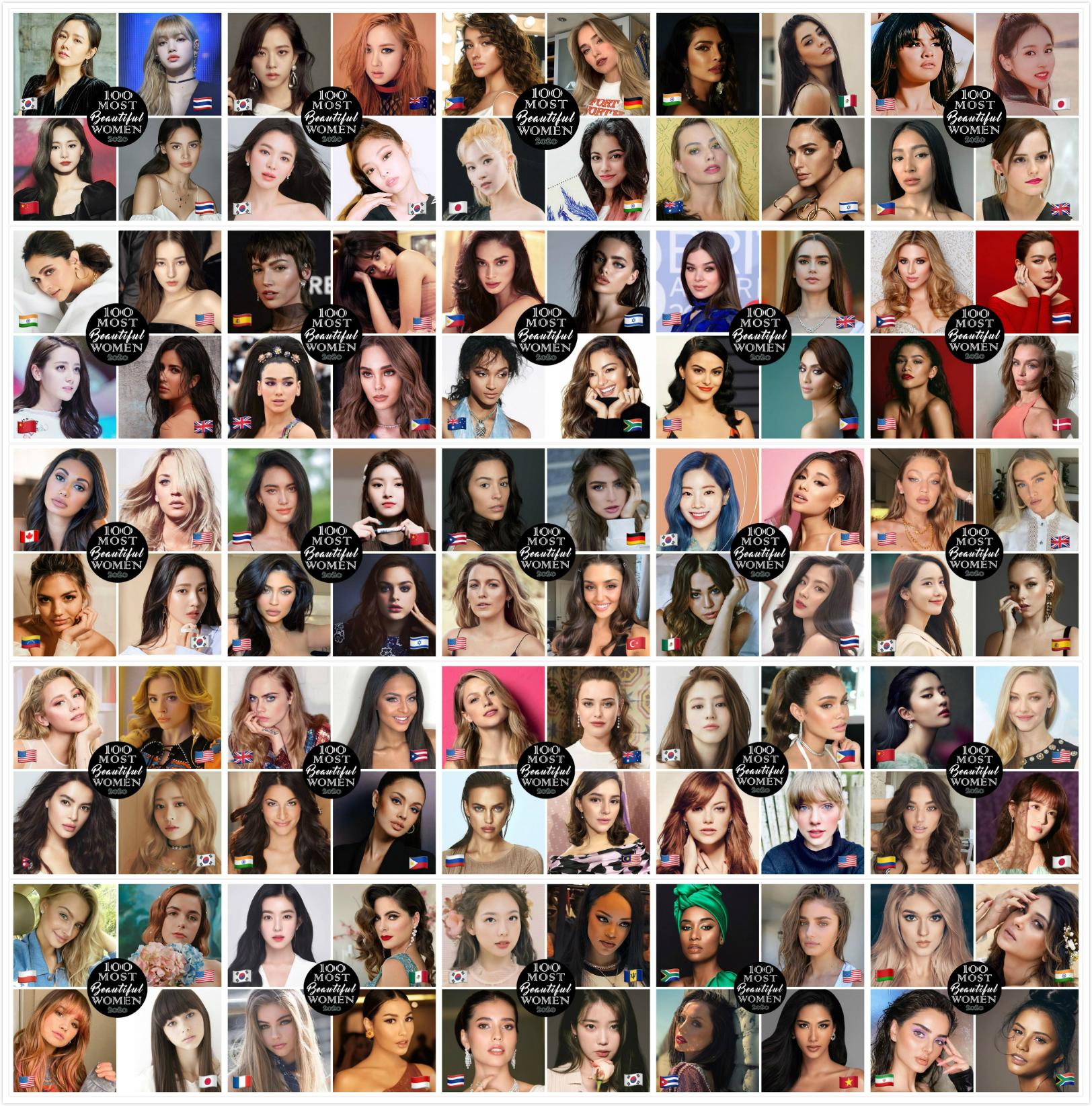 2020年度全球百大最美女性（100 Most Beautiful Women in the World 2020）