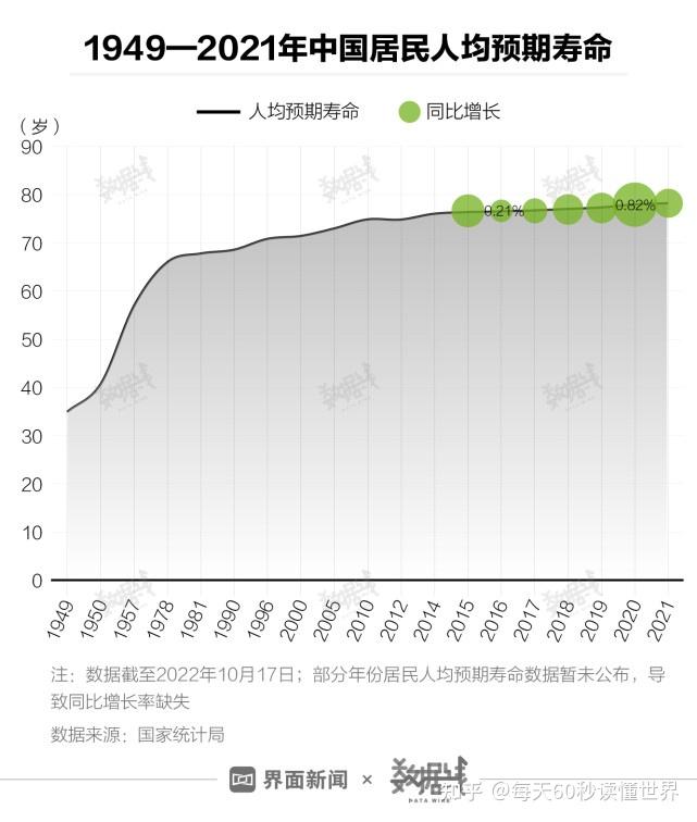 10月22日,星期六,在这里每天60秒读懂世界! 10月22日,星期六,在这里每天60秒读懂世界!