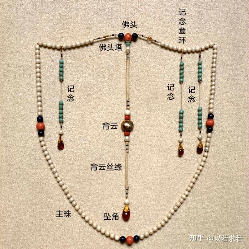 清朝皇后的服饰有哪些特点? - 知乎