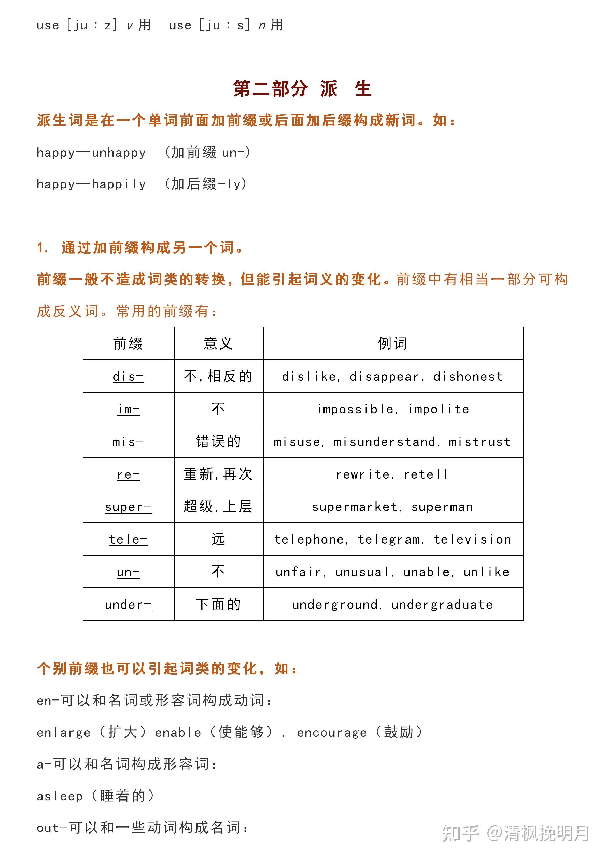 高中英语丨掌握构词法,英语阅读不再怕!成绩疯涨停不下! - 知乎