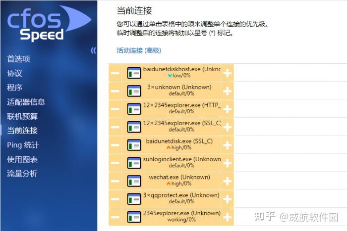 cFosSpeed（网络加速器软件）官方中文版V11.10.2483 | 网络优化大师 | 绝佳的电脑网络延迟解决方法 - 知乎