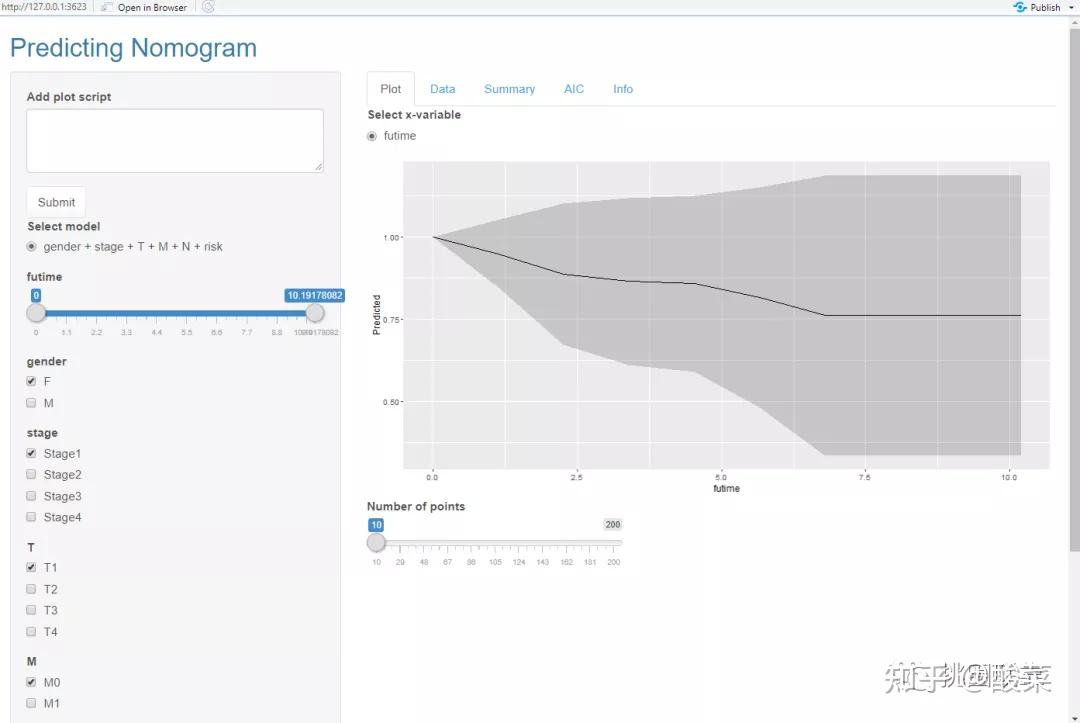 看到这样的动态Nomogram，导师笑开了！一看就是高分文章标配！ - 知乎